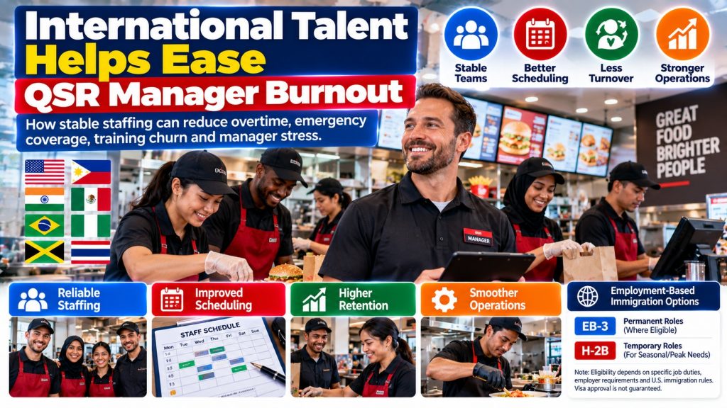 International Talent Helps Ease QSR Manager Burnout · YusloveBlog
